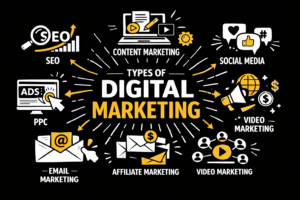 Digital Marketing vs Traditional Marketing