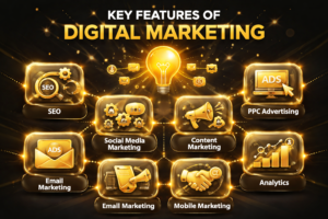Digital Marketing vs Traditional Marketing